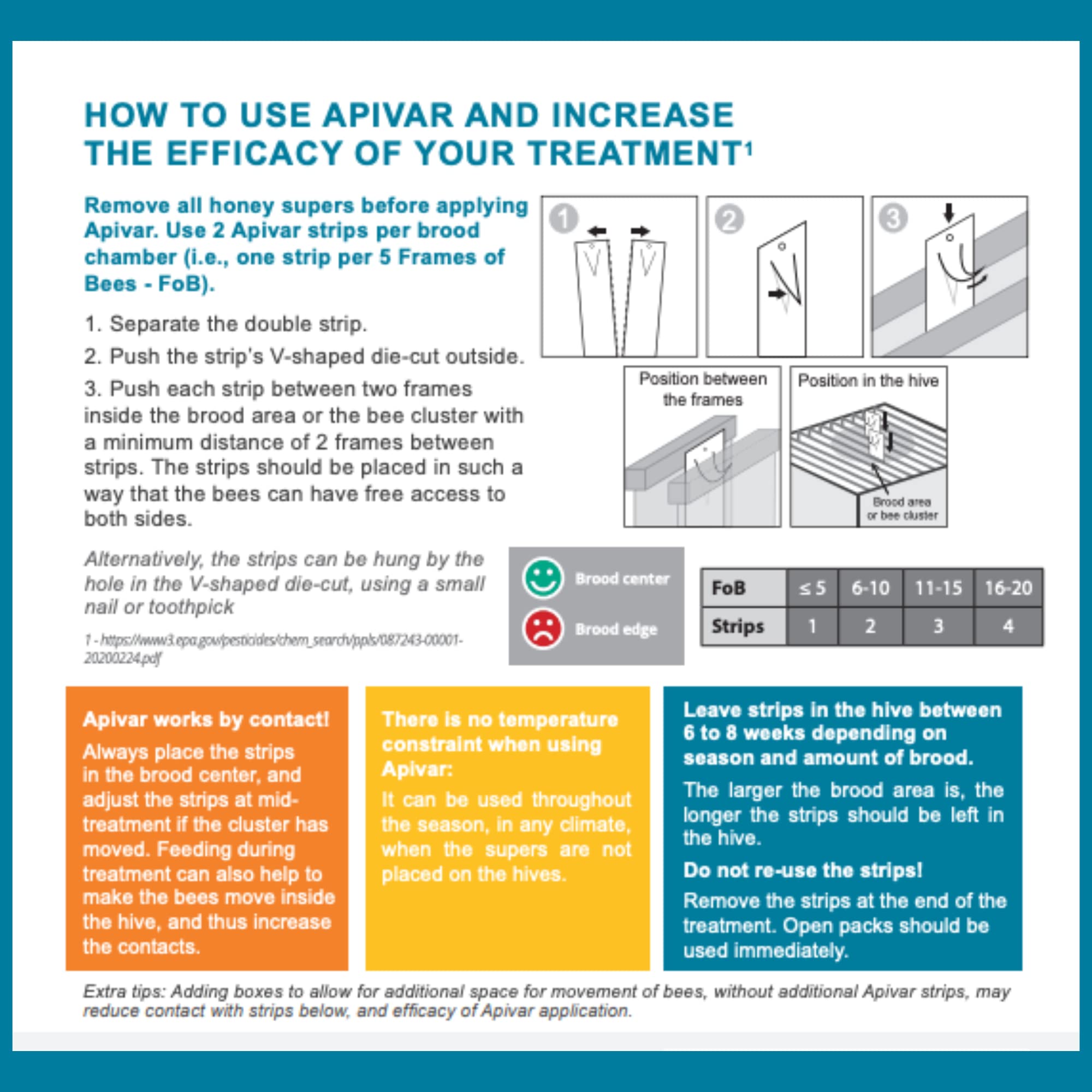 Apivar Strips Varroa Mite Treatment for Honey Bees with Easy Rip Strips - 97-99% Effective Against Mites (4 Pack)