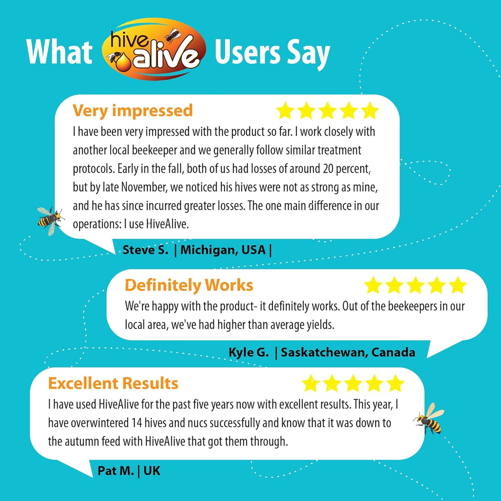 HIVE ALIVE Fondant Bee Food Supplement – Easy to Use Feed Enhancer Prevents Starvation During Overwintering – Only Fondant Proven to Increase Bee Gut Health and Boost Production-Single